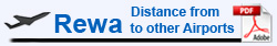 Distance from Rewa to othe Airports